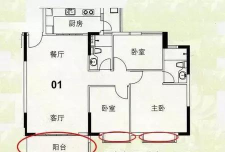 買房時，怎樣的戶型才是好戶型？